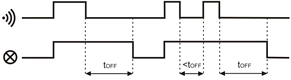 drm_diagram.jpg