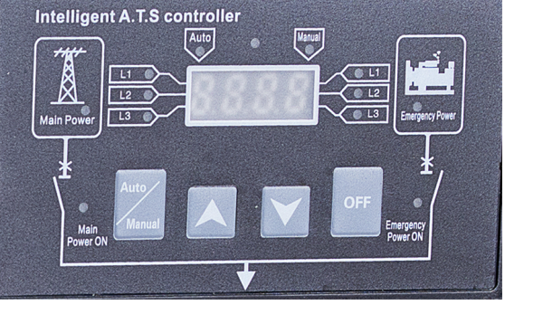 Виносна панель керування до АВР YCQ2CB 16-1600A CNC