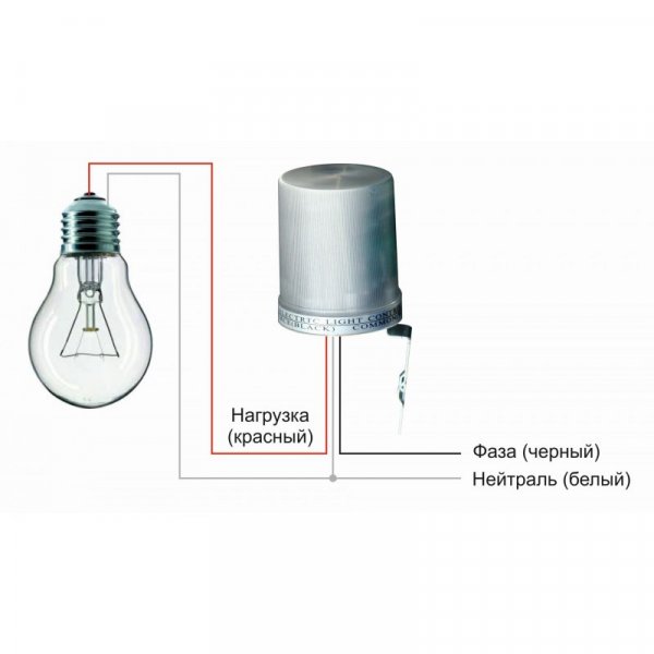 Сумеречное реле TPS 16A, 230B ElectrO