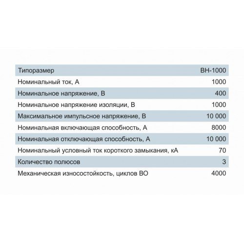 Вимикач навантаження розривний ВН, 3Р, 1000А, 12кВ, 400/690B, Electro