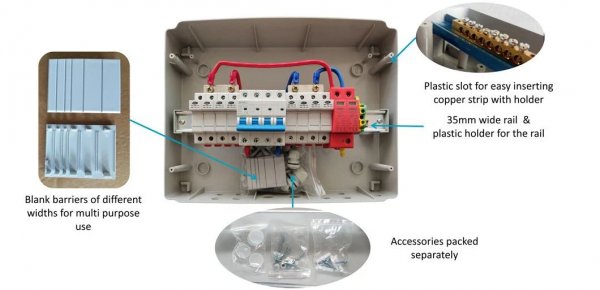 Вологозахищений корпус HA модульний 18 модулів ІР65, накладний, пластиковий UV ABS TOSUNLux