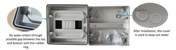 Влагозащищенный корпус HA модульный 26 модулей IP65, накладной, пластиковый UV ABS TOSUNLux