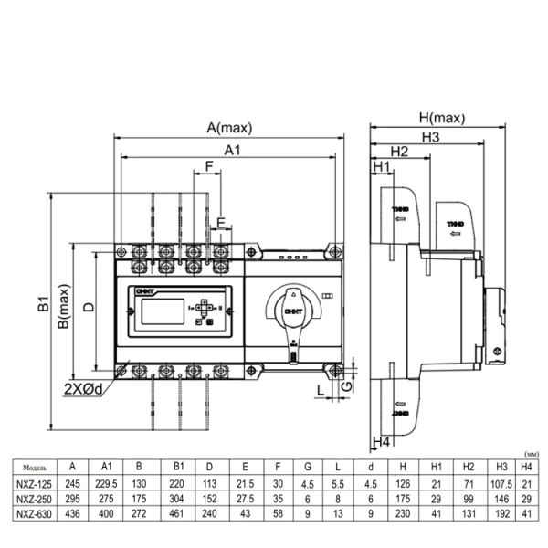 Моноблочное устройство АВР NXZ-125/4A 125A 169991 Chint