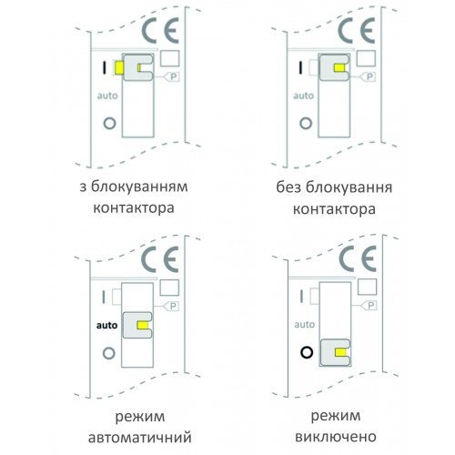 Контактор ST63-22-M 63А 2NO+2NC для ручного керування F&F