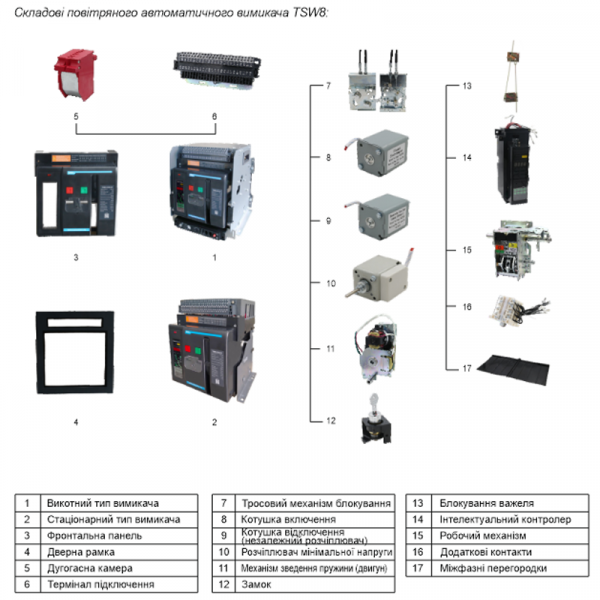 TSW8-2000F Воздушный выключатель стационарный 1000A 3P Icu=80kA In=0,4-1 напряжение 400/690В TOSUNLux