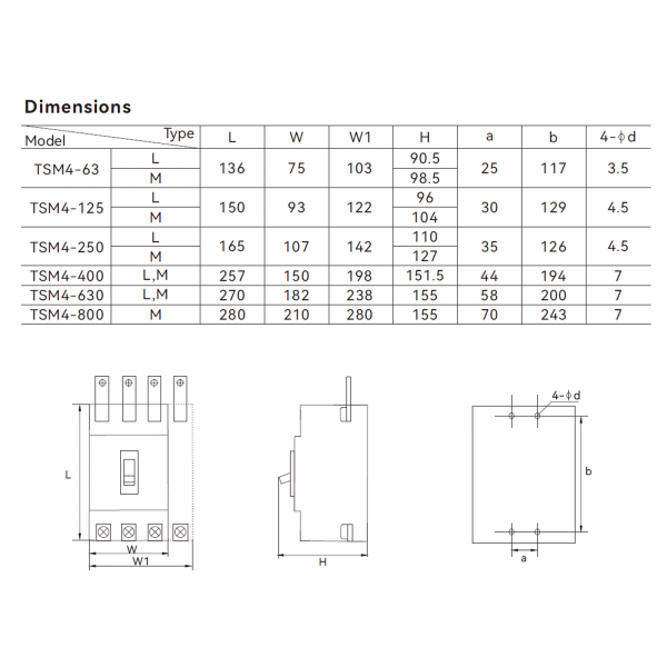 Силовий автоматичний вимикач TSM4-125M 22/30kA 25A 3P TOSUNLux