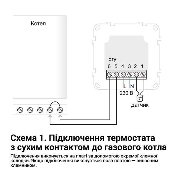 Терморегулятор terneo pro dry contact білий сухий контакт