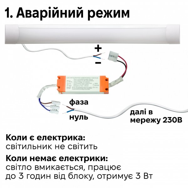 Блок аварійного живлення для світильників до 36,5Вт 000059923
