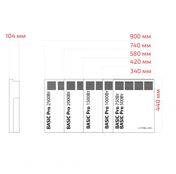 Обогреватель конвективного типа Basic Pro 2000Вт Airelec