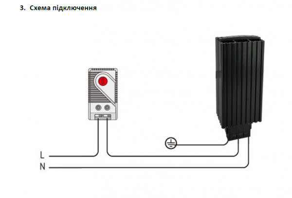 Нагреватель для шкафов NTL 156-100, АС/DC 120-240В, 100Вт. CNC