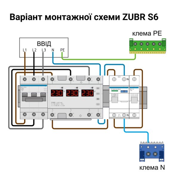 Перемикач фаз ZUBR S6-50 red для стабільного живлення пріоритетного обладнання