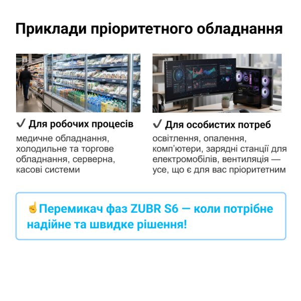Перемикач фаз ZUBR S6-50 red для стабільного живлення пріоритетного обладнання
