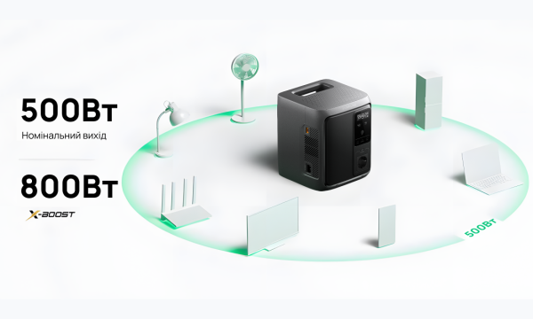 Зарядная станция EcoFlow DELTA 3 1000 Air