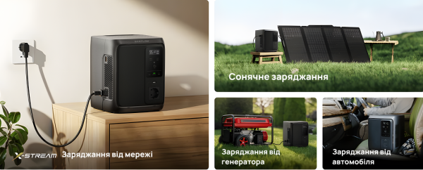 Зарядная станция EcoFlow DELTA 3 1000 Air
