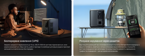 Зарядная станция EcoFlow DELTA 3 1000 Air