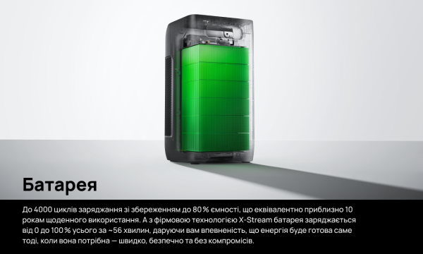 Зарядная станция EcoFlow DELTA 3 2000 Air