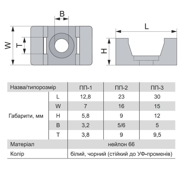 Майданчик під хомут 5,8х12,8х7мм., білий Electro