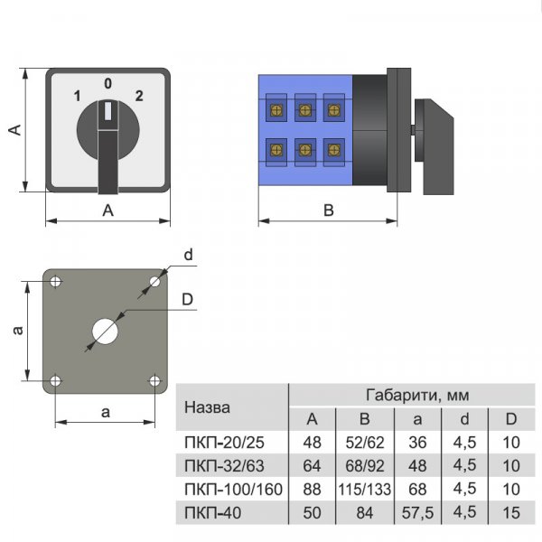 Перемикач кулачковий ПКП 3P 63А 1-0-2 380В Electro