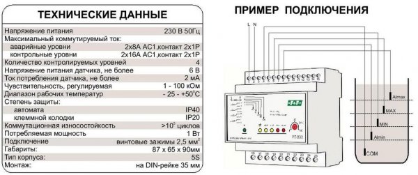 Реле уровня жидкости PZ-832 RC с регулировкой с пятью зондами 16A 3S (ДР-832Р) F&F