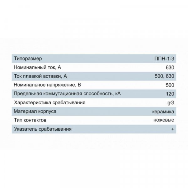 Плавка вставка запобіжника ППН-1-3, габарит 3, 500А, Electro