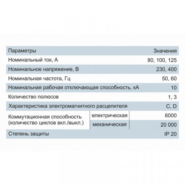 Автоматический выключатель ВА 63-100 10kA 80A 1P D Electro