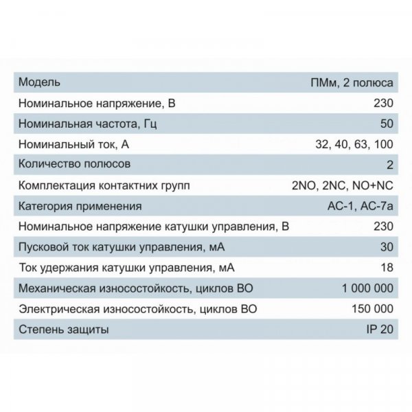 Пускач модульний ПМм 2P 63A 2NO 230В Electro