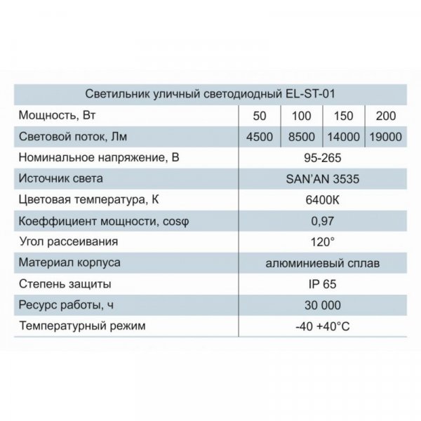 Светильник уличный EL-ST-01, 150Вт, 95-265В, 6400K, 10000Lm, SAN'AN LED, с линзами, IP65, ElectrO