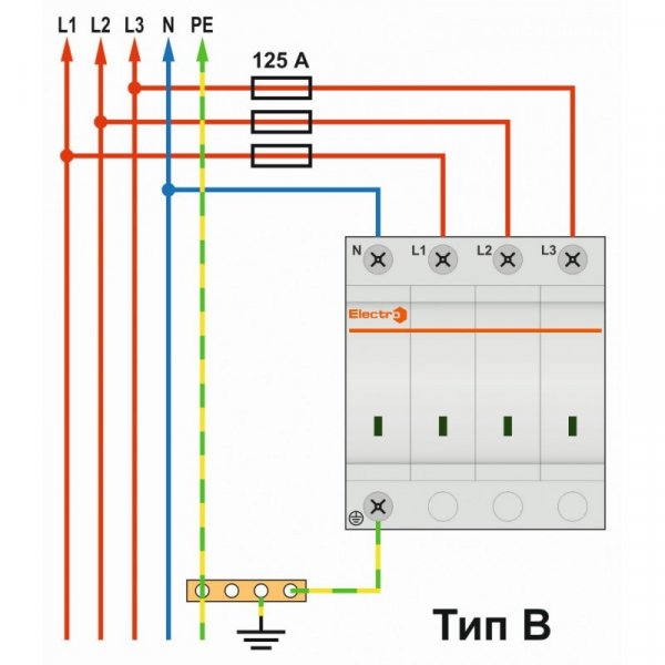 Обмежувач імпульсної перенапруги УЗІП, 1P+N, тип В (40-65кA) Electro