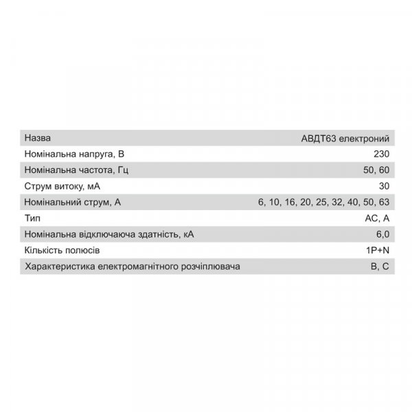 Дифференциальный автомат АВДТ63 1P+N, 25А, 30мА, 6kA, АС, Electro