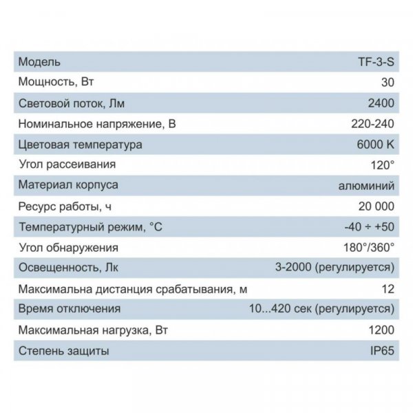 Прожектор светодиодный TF-3-S 30Вт с датчиком движения 220-240В 6000K 2100Lm ElectrO