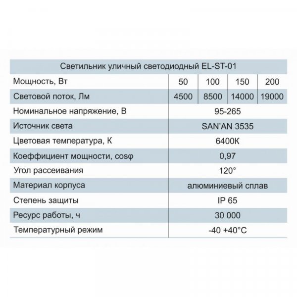 Світильник вуличний EL-ST-01, 30Вт, 95-265В, 3000K, 4500Lm, SAN'AN LED, з лінзами, IP65, ElectrO