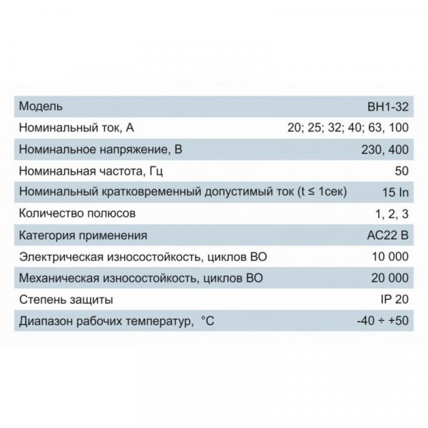 Выключатель нагрузки ВН 1-32 2Р 50A 230/380В Electro
