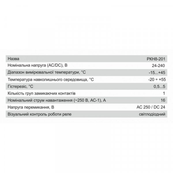 Реле контр. температуры РКН8-201, 16А, 24В-230В, диапазон t -15 С - +45 С, Гистерезис 0,5-5 С, групп контакт 1