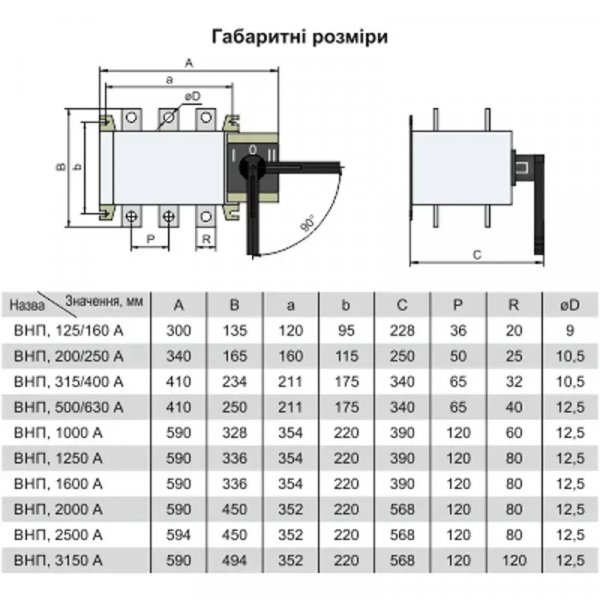 Выключатель-разъединитель ВНП перекидной 3Р 200А 8кв 400B/690В Electro