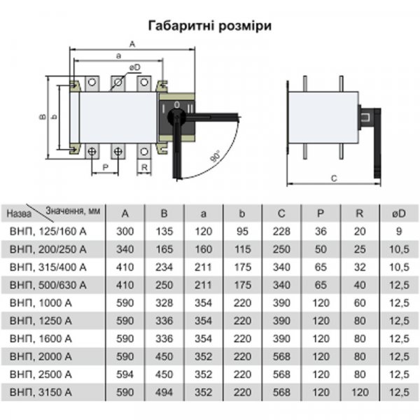 Выключатель-разъединитель ВНП перекидной 3Р 400А 12кв 400B/690В Electro