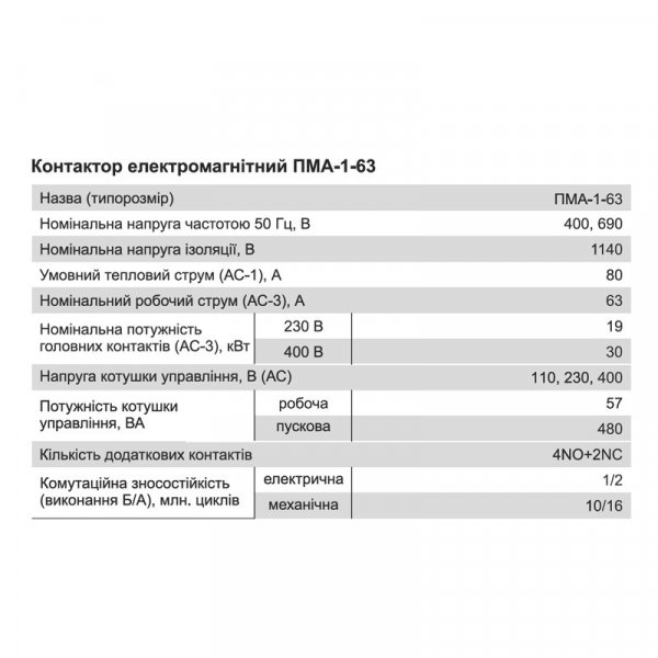 Контактор реверсивний ПМА-1-63А, 3Р, 230/380В (2 шт. + мех. блокування БМ + метал. платформа) ElectrO