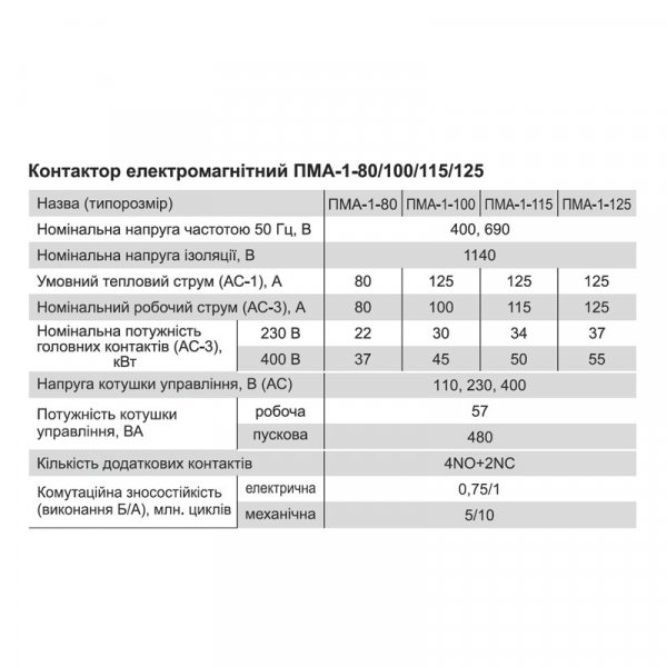 Контактор реверсивный ПМА-1-100А, 3Р, 230 / 380В (2 шт. + мех. блокировки БМ + метал. платформа) ElectrO