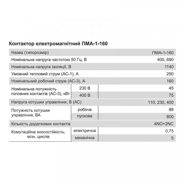 Контактор реверсивный ПМА-1-160А, 3Р, 230 / 380В (2 шт. + мех. блокировки БМ + метал. платформа) ElectrO