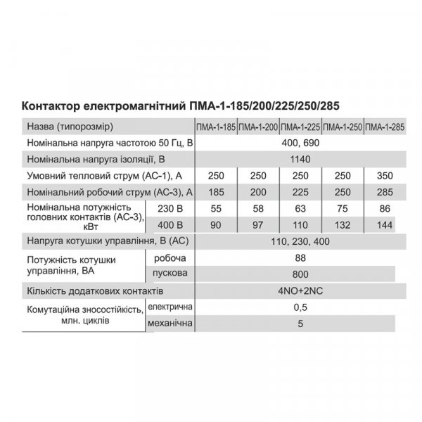 Контактор реверсивный ПМА-1-250А, 3Р, 230 / 380В (2 шт. + мех. блокировки БМ) ElectrO