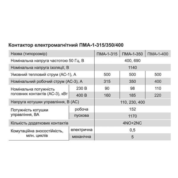Контактор реверсивный ПМА-1-400А, 3Р, 230 / 380В (2 шт. + мех. блокировки БМ + метал. платформа) ElectrO