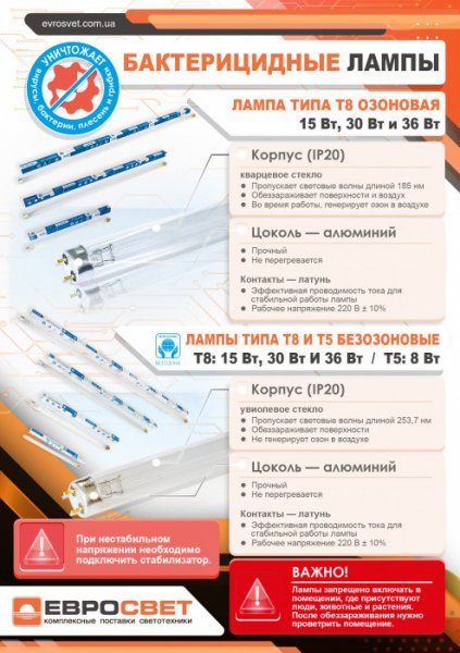 Кварцевая лампа EVL-T8-1200 36Вт бактерицидная без озона 000057019