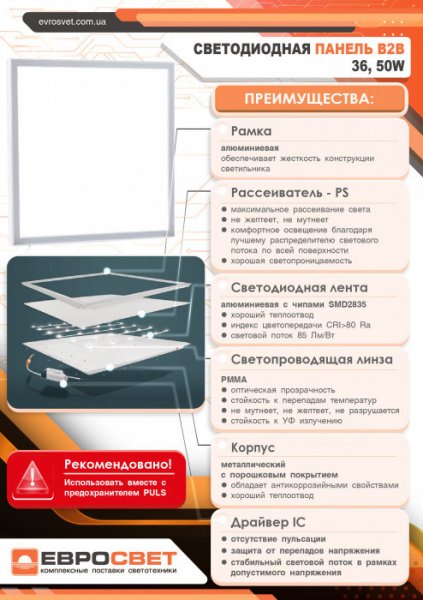 Світильник світлодіодна панель 36Вт PANEL-B2B-595 5000K 000040996