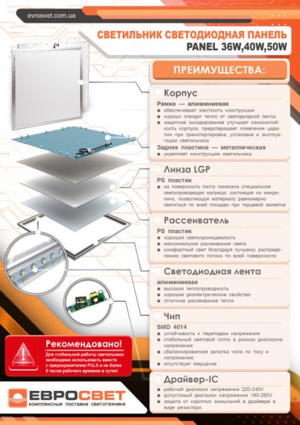 Світильник світлодіодна панель EVROLIGHT PANEL-36 4000K 000041020