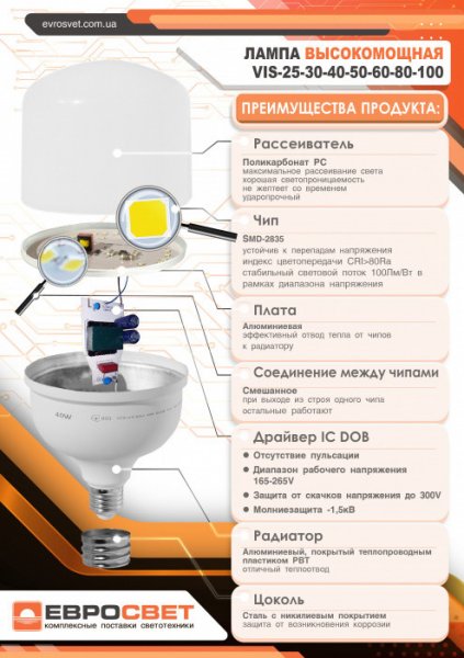 Лампа светодиодная высокомощная ЕВРОСВЕТ 40Вт 4200К (VIS-40-E40) 000042330