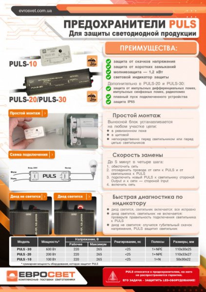 Запобіжник-фільтр ЕВРОСВЕТ 600Вт PULS-30 000040997