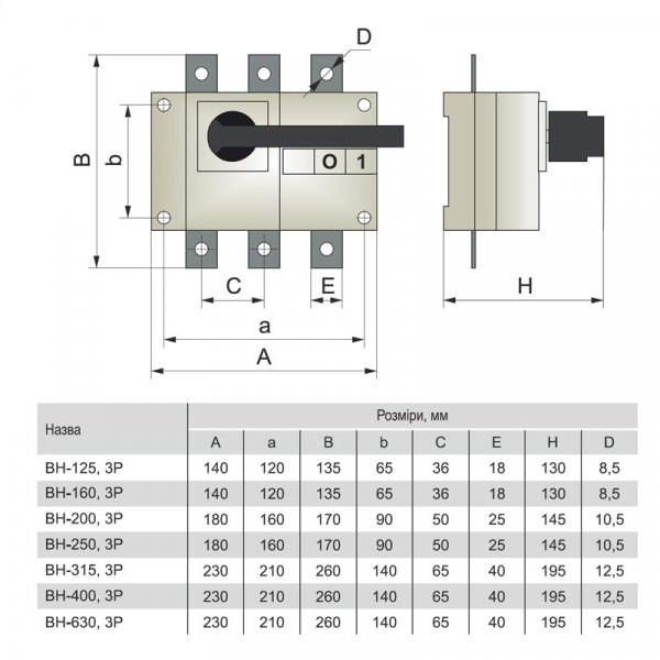 Вимикач навантаження розривний ВН, 3Р, 200А, 8кВ, 400/690B Electro