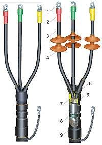 Конечная муфта 10КВТпН-8 (3/70-120) с концевиками для 10кВ кабеля с бумажной изоляцией