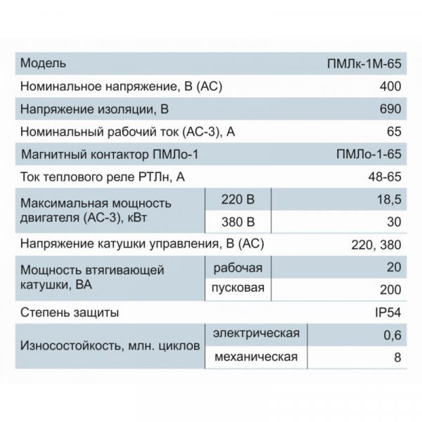 Пускач ПМЛк-1, 65А, зі струмом регулювання теплового реле 48-65А, 220/230В, АС3, з індикатором, в корп. IP54 Electro