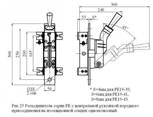Роз'єднувач РЄ 19-43-311100 1600А 3Р переднього приєднання з центральним руків'ям на ізоляційних секціях (ІС)