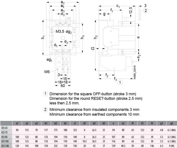 Контактор CES 65.22 (30 kW) 230V AC, 2НВ+2НЗ, 4646560 ETI